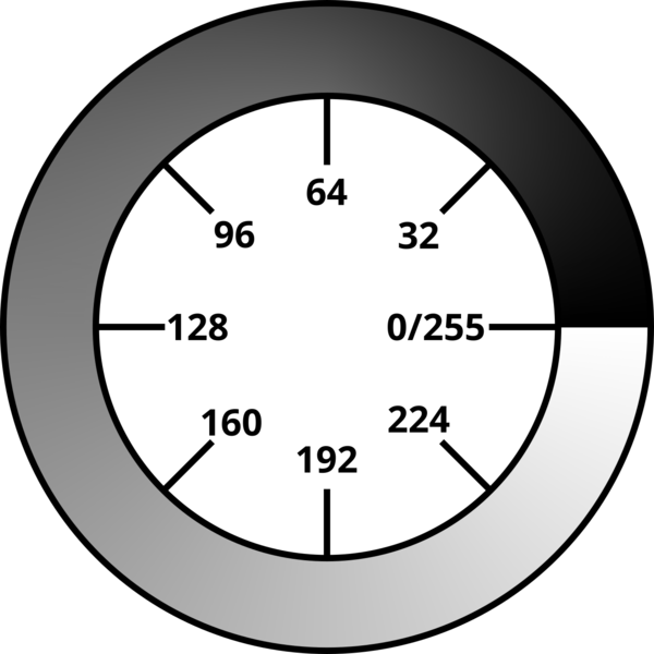 Datei:Radial gradient 500dpi.png