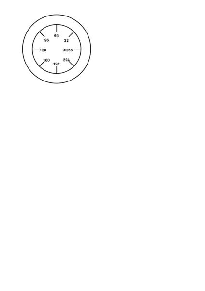 Datei:Radial gradient.svg